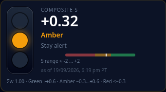 Composite score info rail on the members decide panel